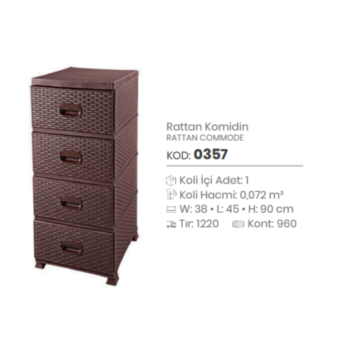 RATTAN COMMODE