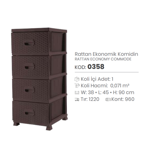 RATTAN ECONOMY COMMODE